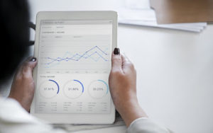 Đầu Tư ở Mỹ, $100 Mỗi Tháng