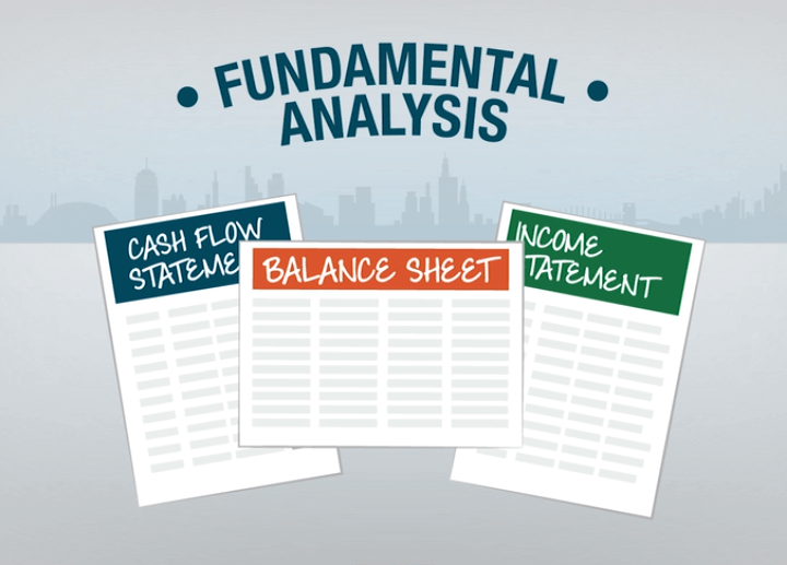 phân tích cơ bản - fundamental analysis